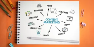 Read more about the article Content Marketing Strategies for Audience Engagement and Loyalty