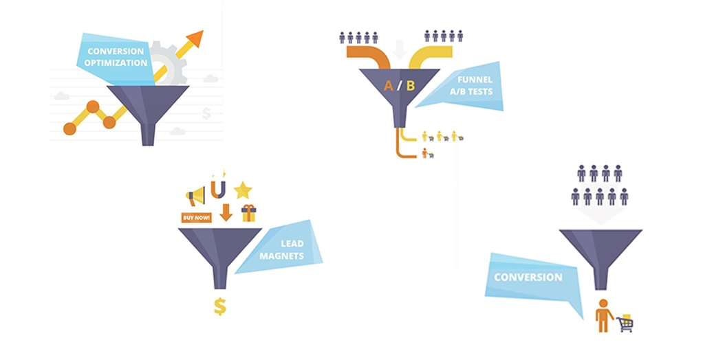 You are currently viewing From Clicks to Conversions: Optimizing Social Media Ad Funnels