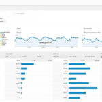 A Comprehensive Comparison of Beginner-Friendly Analytics Tools: Google Analytics, Hotjar, Crazy Egg, Clarity, and Matomo