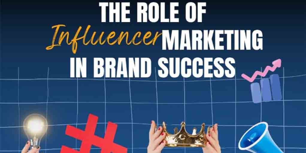 You are currently viewing The Role of Influencers in Modern Brand Marketing Strategies